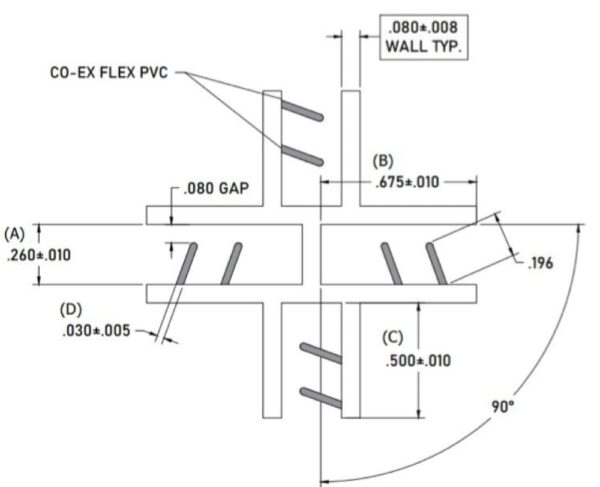 4 Way Panel Connectors