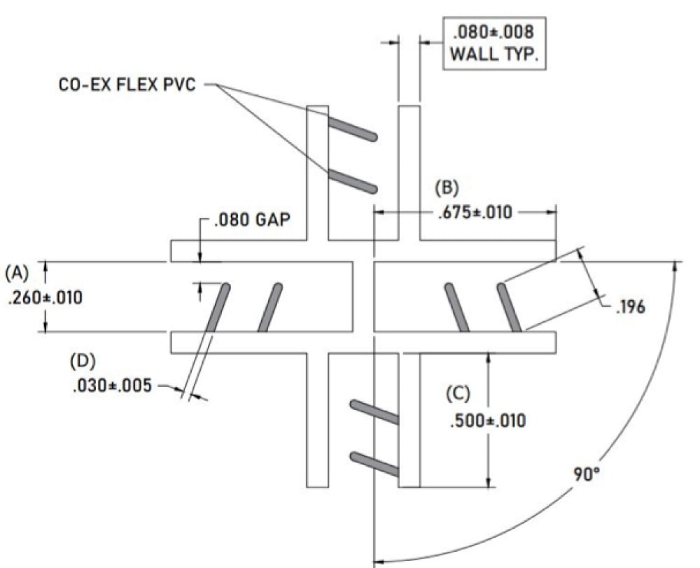 4 Way Panel Connectors